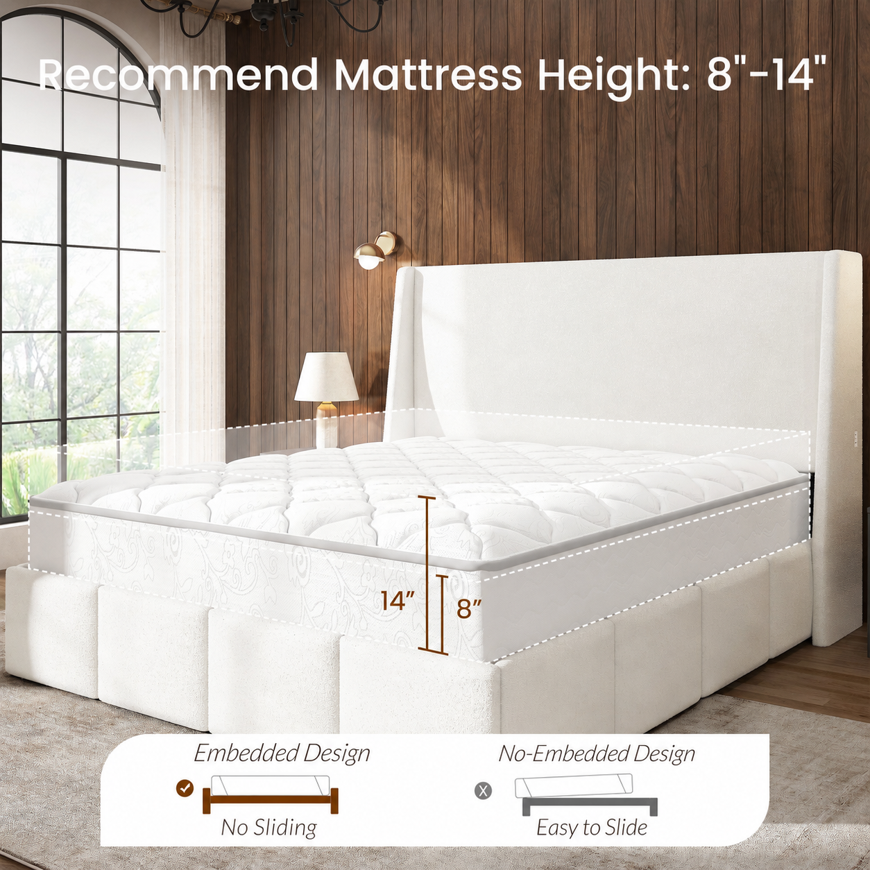 White mattress with dimensions and design features displayed in a bedroom setting.