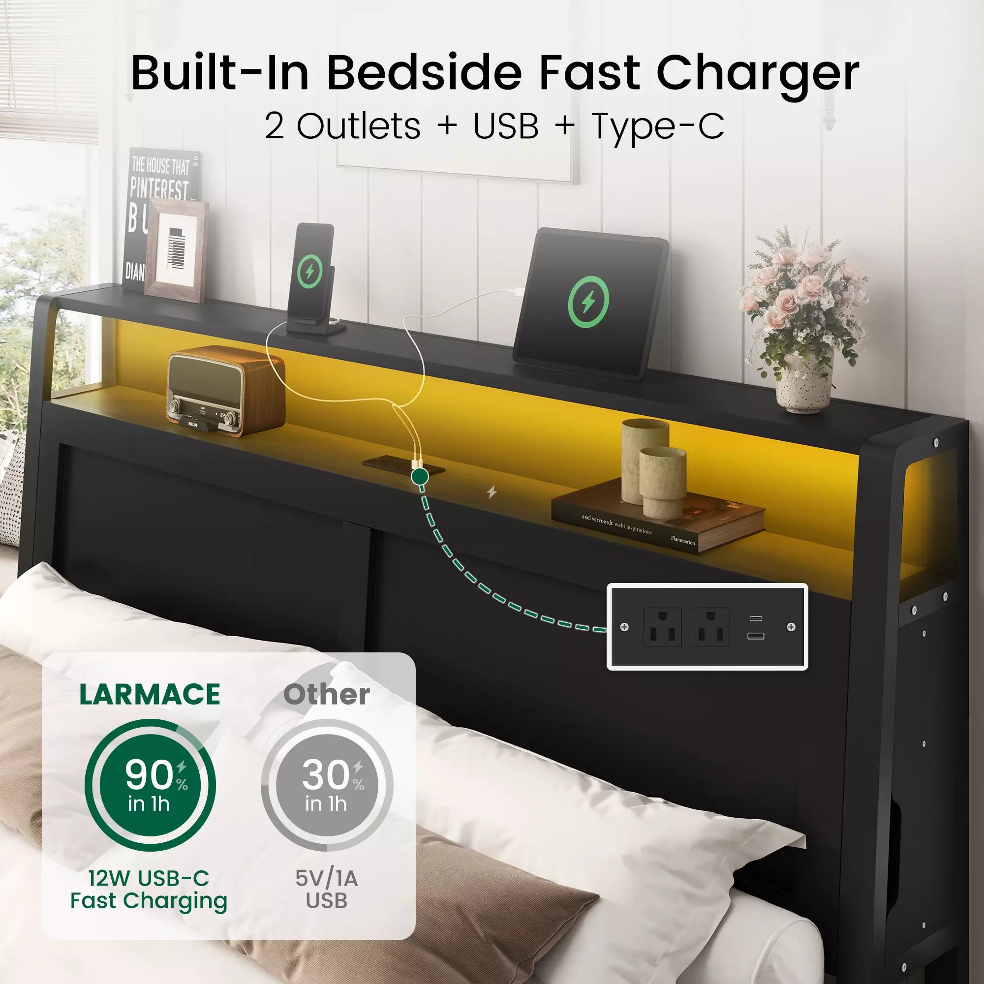 ShelfLit Bookcase Bed Frame with Hidden Headboard storage Shelvs,LED Lights & USB-C,2 Drawers