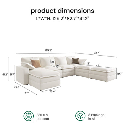Comprehensive dimension guide for the 125" wide Densa modular U-shaped sofa.