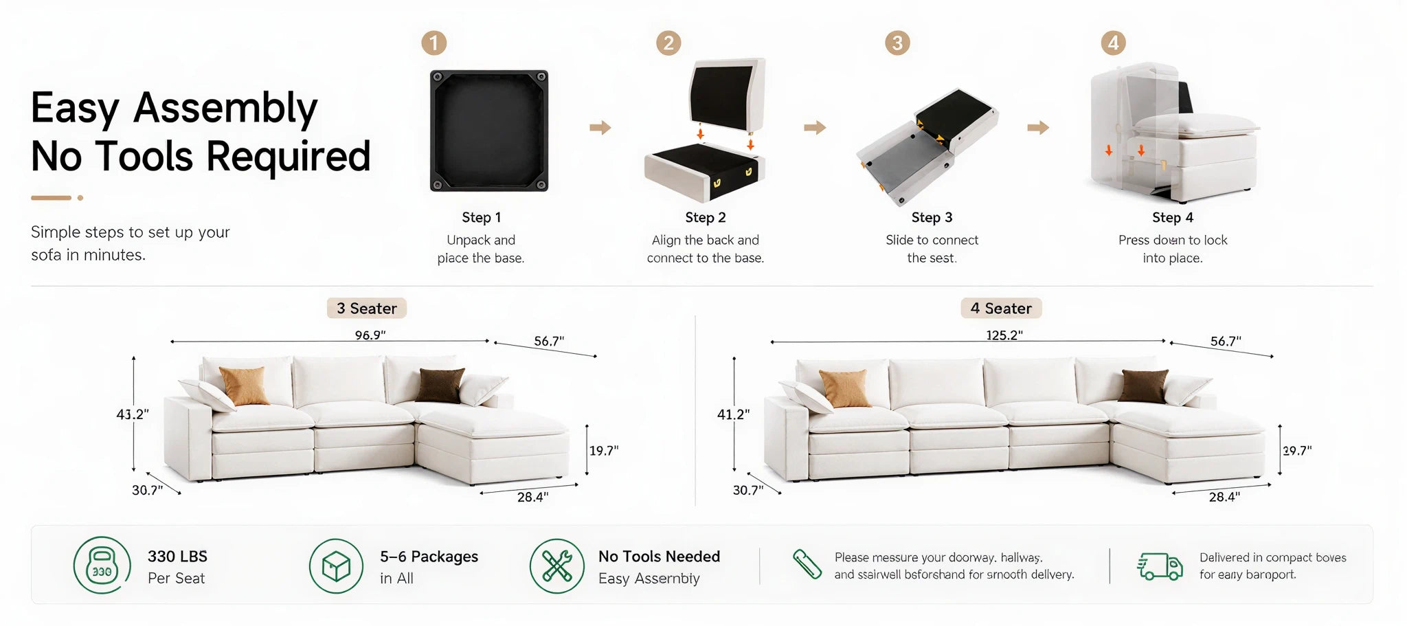 Step-by-step assembly guide for a sectional sofa with dimensions and weight information.