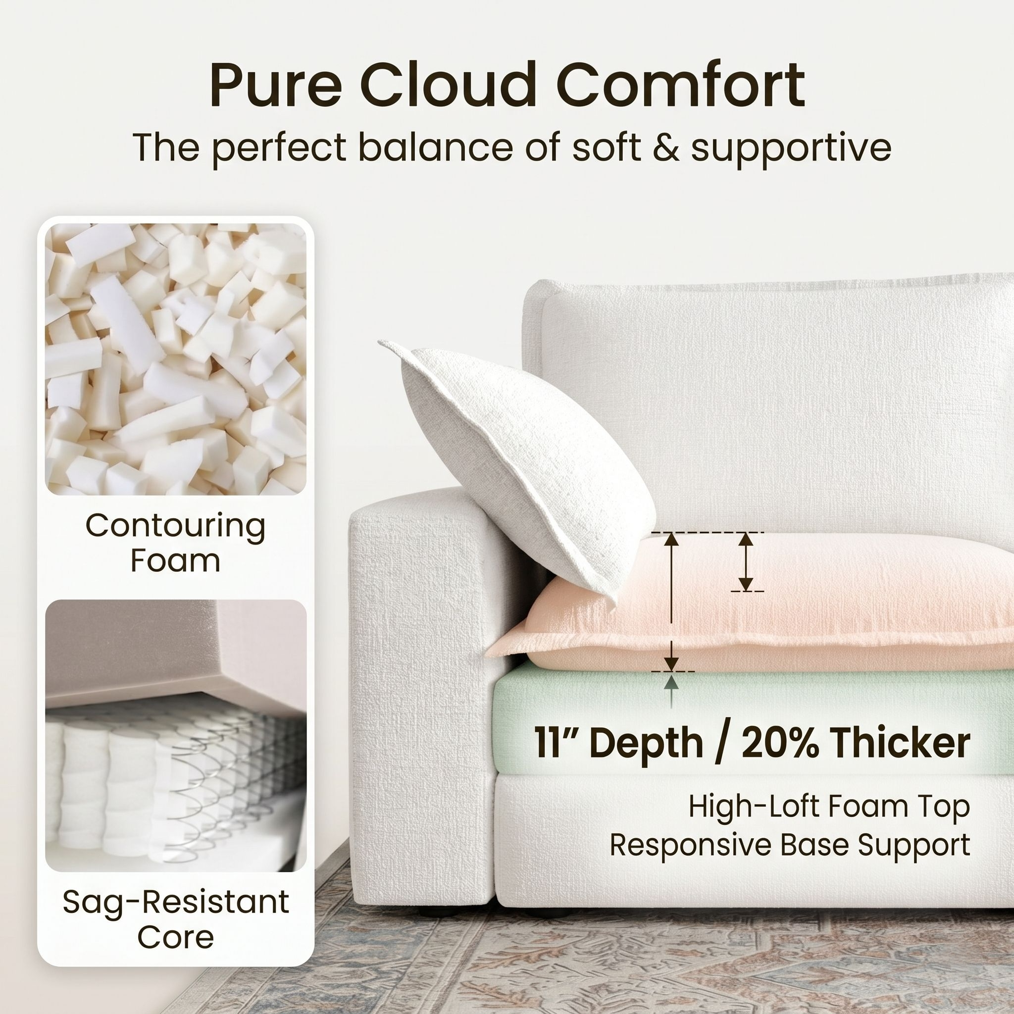 Densa L Shaped Sectional Cloud Sofa | 3-4 Seater |  Spring Cushion | 97"~125"