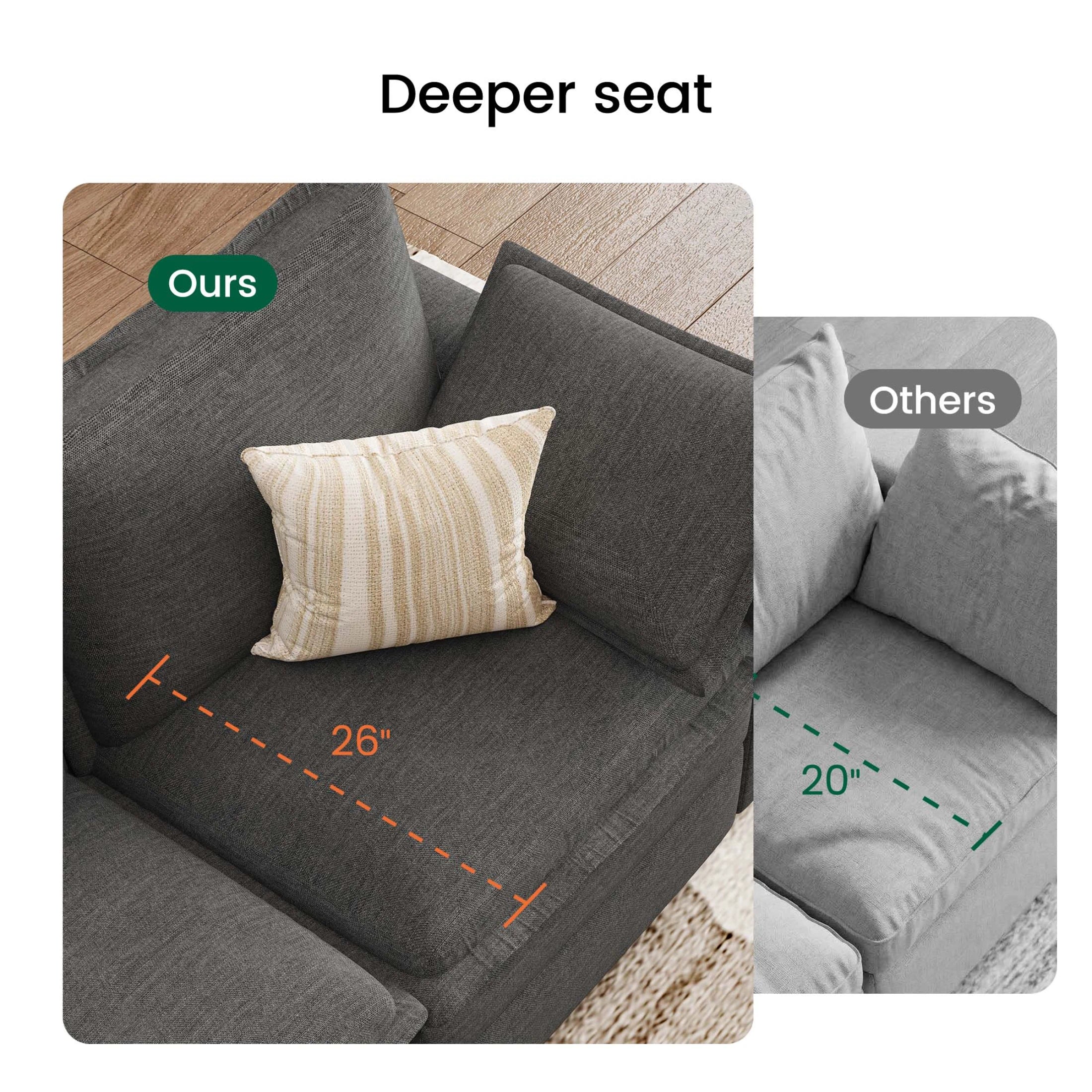 Densa U-Shaped Sectional Cloud Sofa | 3-4 Seater | Spring Cushion |97"-125"