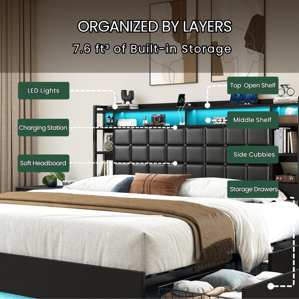 Bedroom setup with storage features labeled, including LED lights, charging station, soft headboard, top open shelf, middle shelf, side cubbies, and storage drawers.