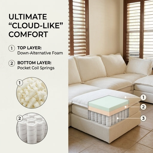 Anatomy of Densa 11 inch dual-layer cushion with high-density foam top and individual pocket spring base for no-sag support.
