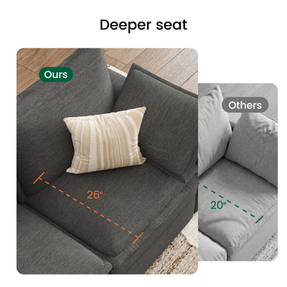 Comparison of the 26 inch extra deep seat on the Densa **dark gray sectional sofa**, a **u shape 7 seater** with **movable ottomans** that offers more lounging space than standard sofas